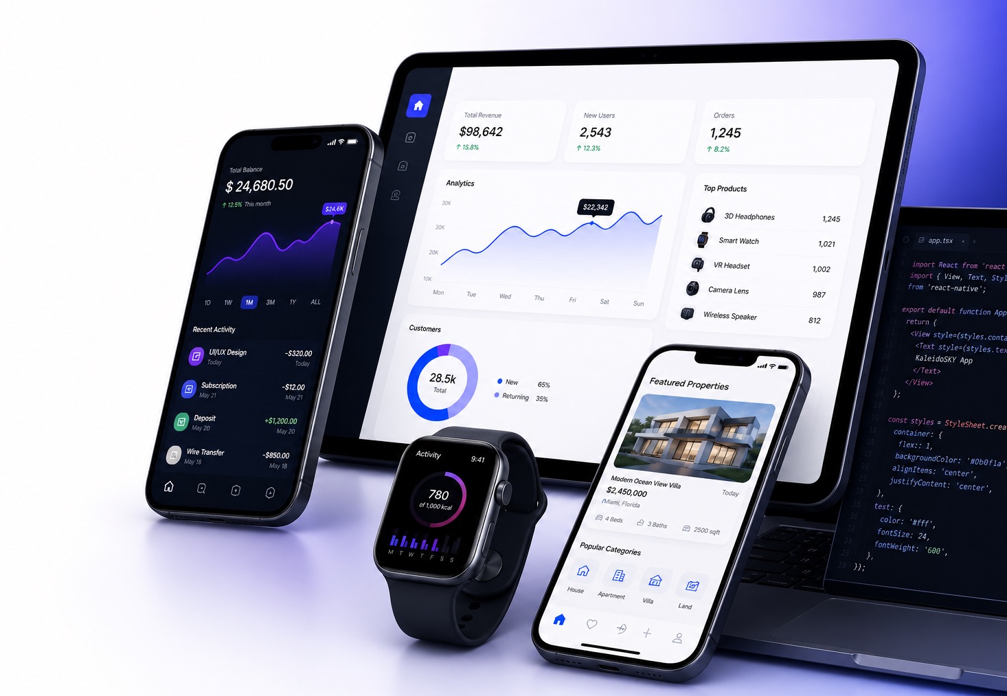 Custom app development dashboard shown across desktop, tablet, and mobile devices